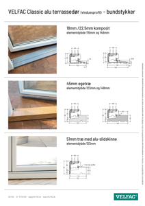 Bundstykker til terassedøre (vinduesprofil)